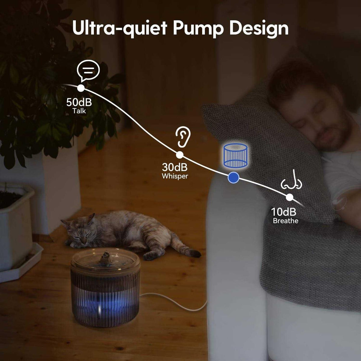 88oz Ultra Quiet Cat Water Fountain with LED Light D77466