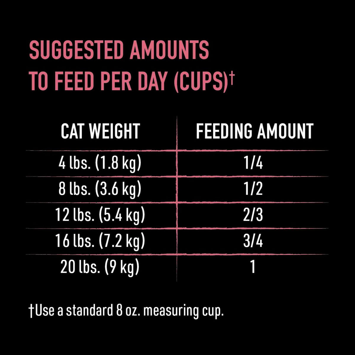 Grain Free Dry Cat Food K44039