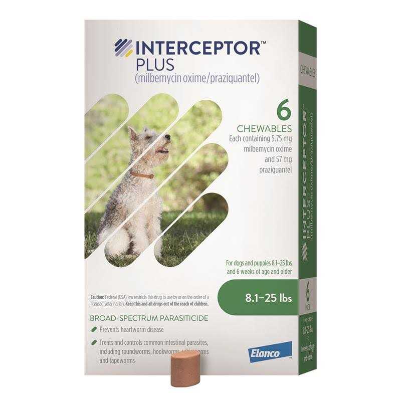 Interceptor Plus for Dogs Q3977