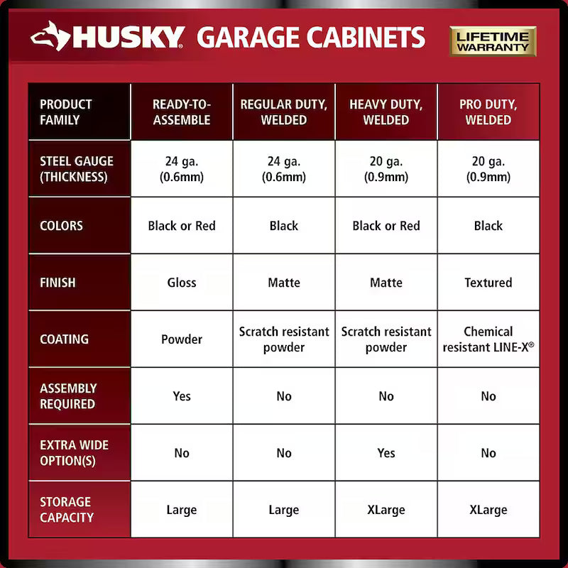 10-Piece Welded Steel Garage Storage System in Black E8608