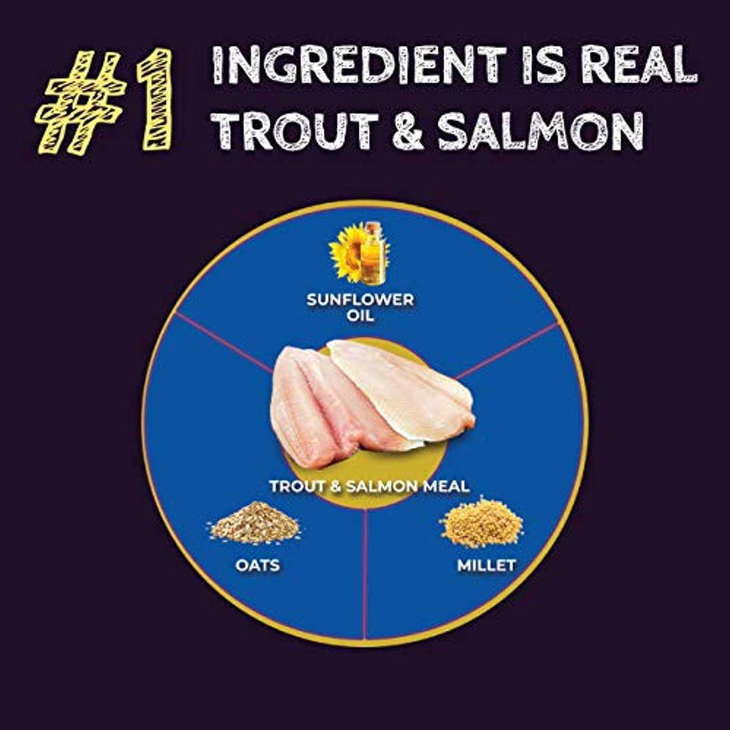 Trout & Salmon Formula Dry Dog Food S734995
