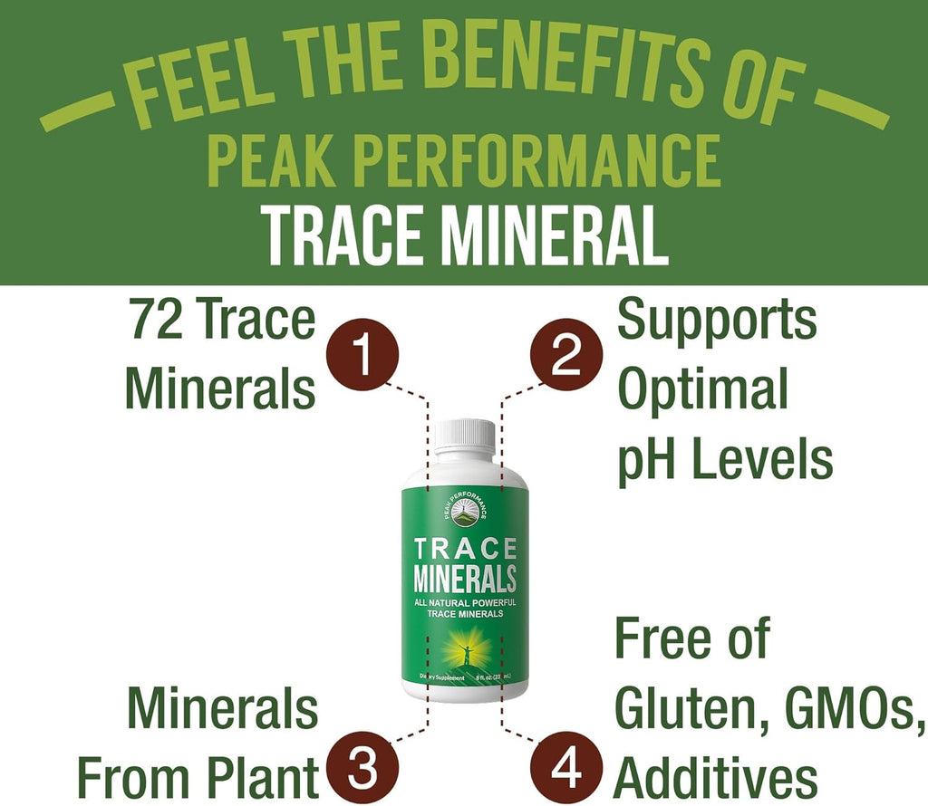 Ultra High Purity Trace Minerals Liquid Drops T581