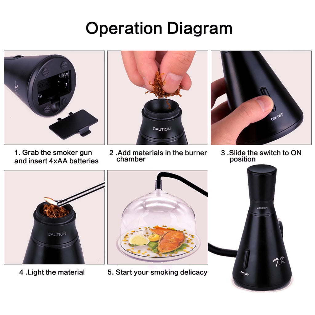 Black Portable Hand-held Smoke Infuser Kit Y175