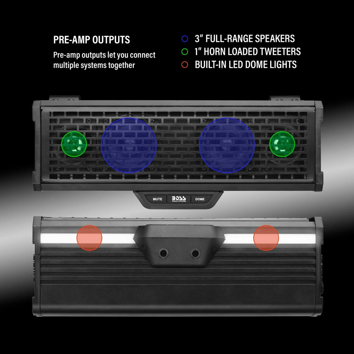 14 Weatherproof Bluetooth Audio System with 3 Speakers W95576