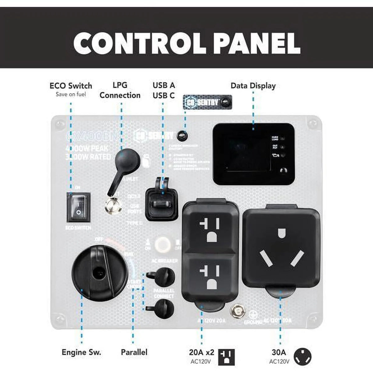 Dual Fuel 4000W Inverter Generator D2603