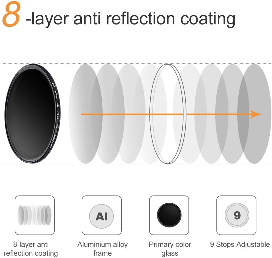 77mm ND Filter Variable Neutral Density Adjustable Lens Filter U856
