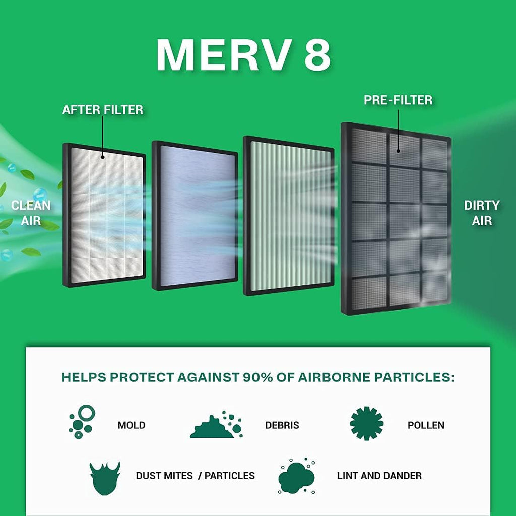 20x20x2 MERV 8 Pleated Air Filter (12-Pack) E756