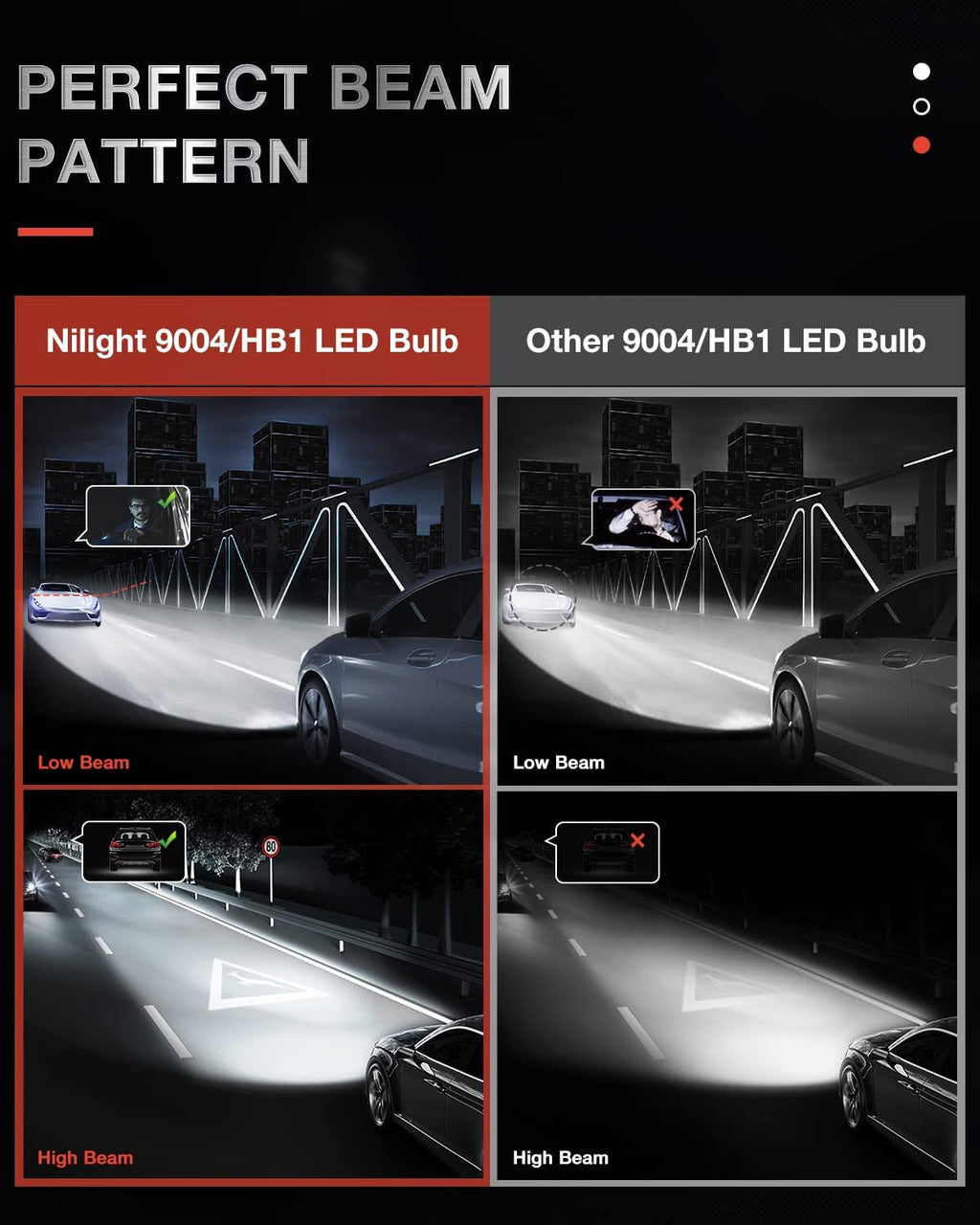 9004 / HB1 LED Headlight Bulbs, High Low Beam 6000K Cool White, Pack of 2 D888265