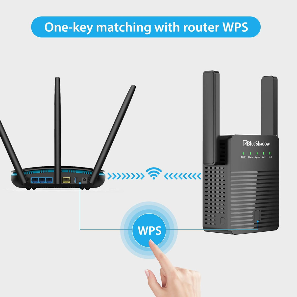 WiFi Extender AC 1200 Dual Band Repeater 2 Pack I938