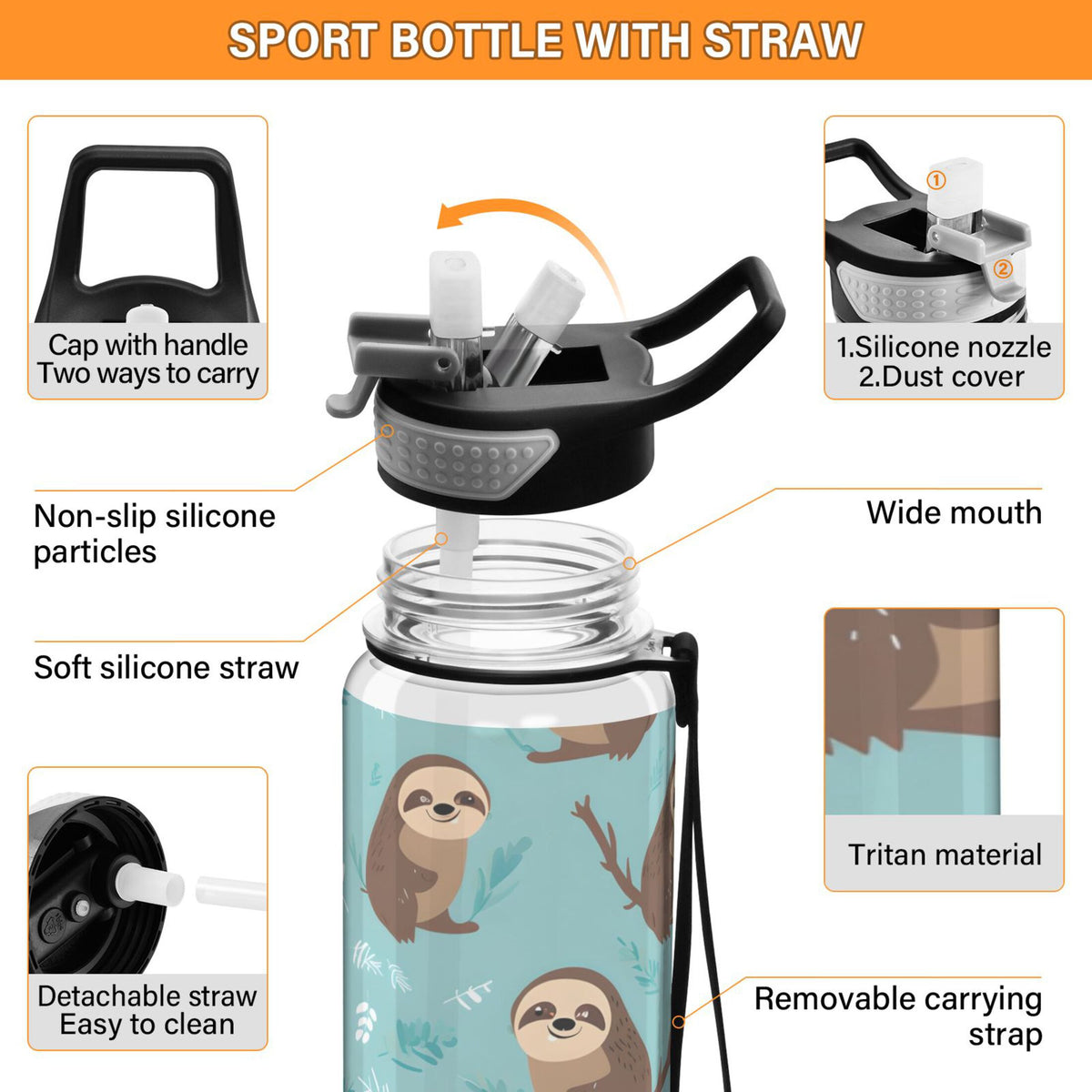 32oz Tritan Leakproof BPA Free Clear Water Bottle with Straw U2666