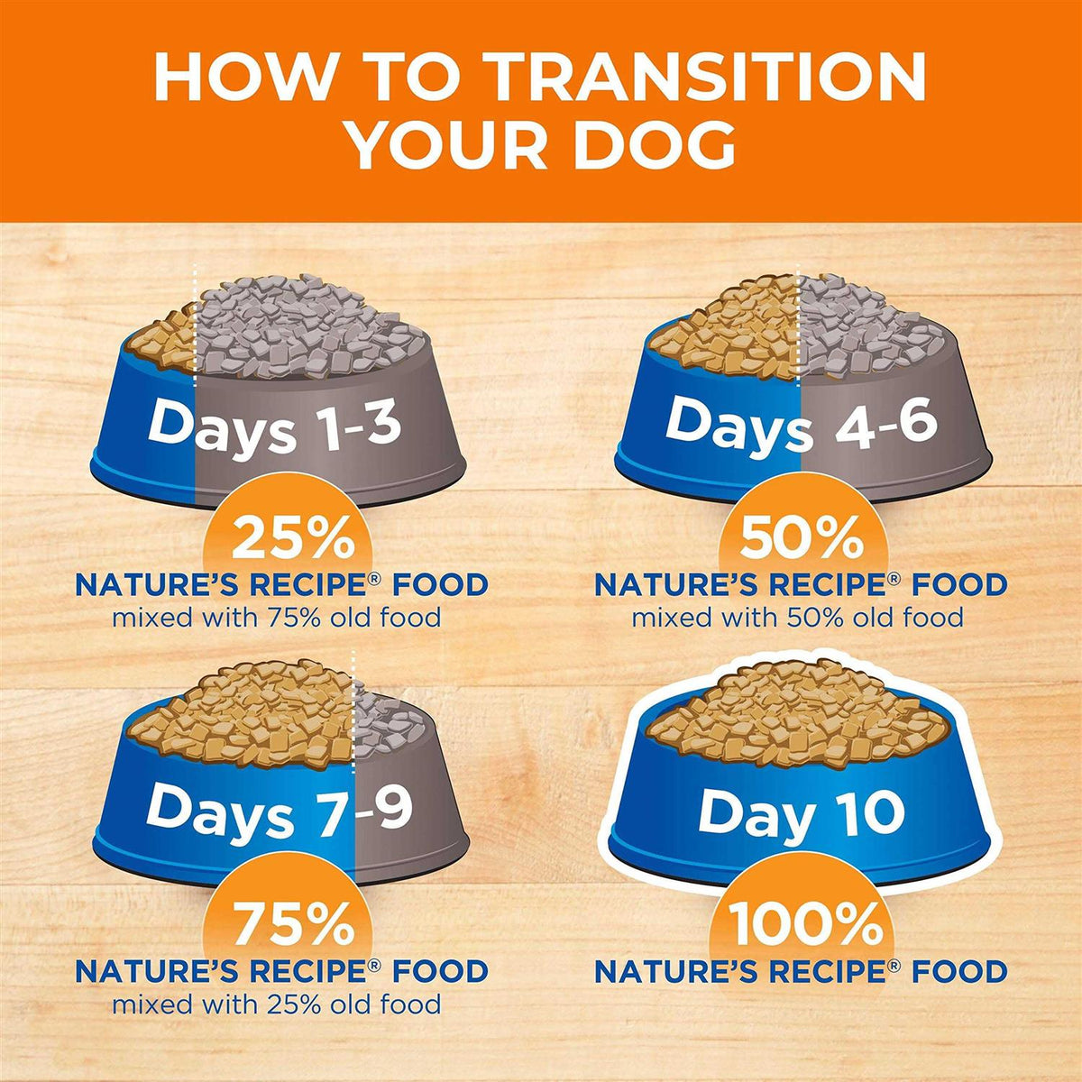 Adult Dry Dog Food A11075