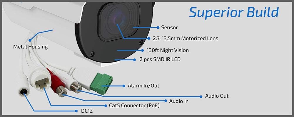 4K 8MP PoE Security Camera System with 5X Optical Zoom H421385