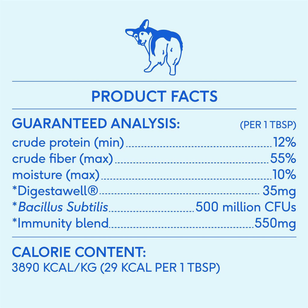 Anal Gland Supplement for Dogs R479121