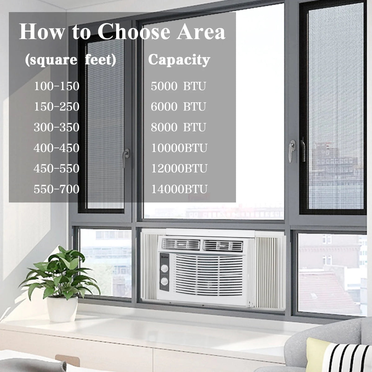 5000 BTU 115V Window-Mounted Compact Air Conditioner, White W96022