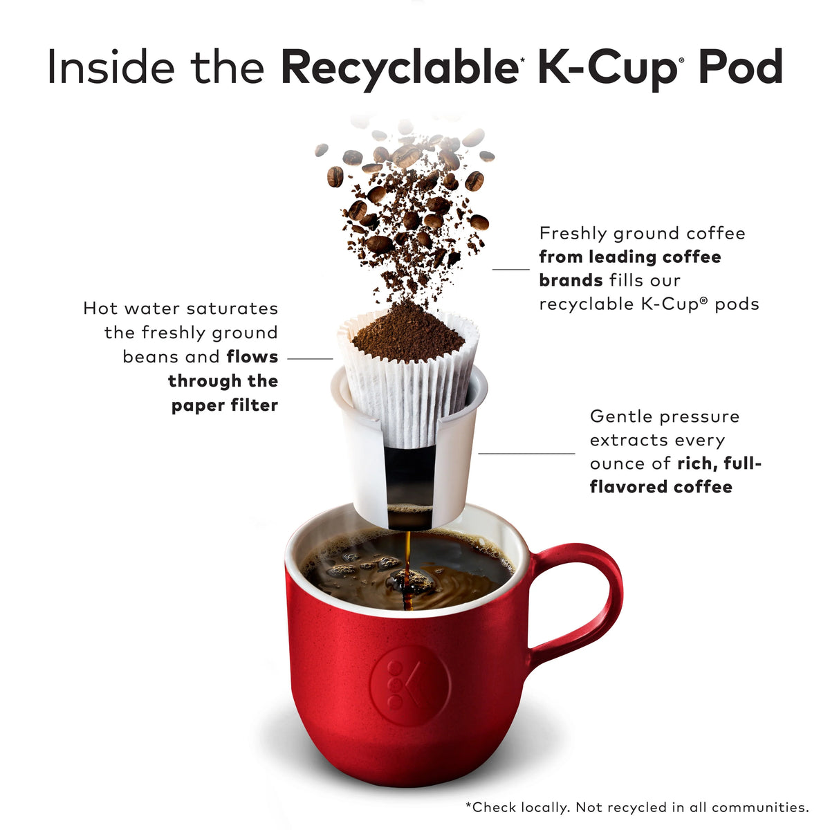 Medium Roast Coffee K-Cup Pods 24 Count C785614