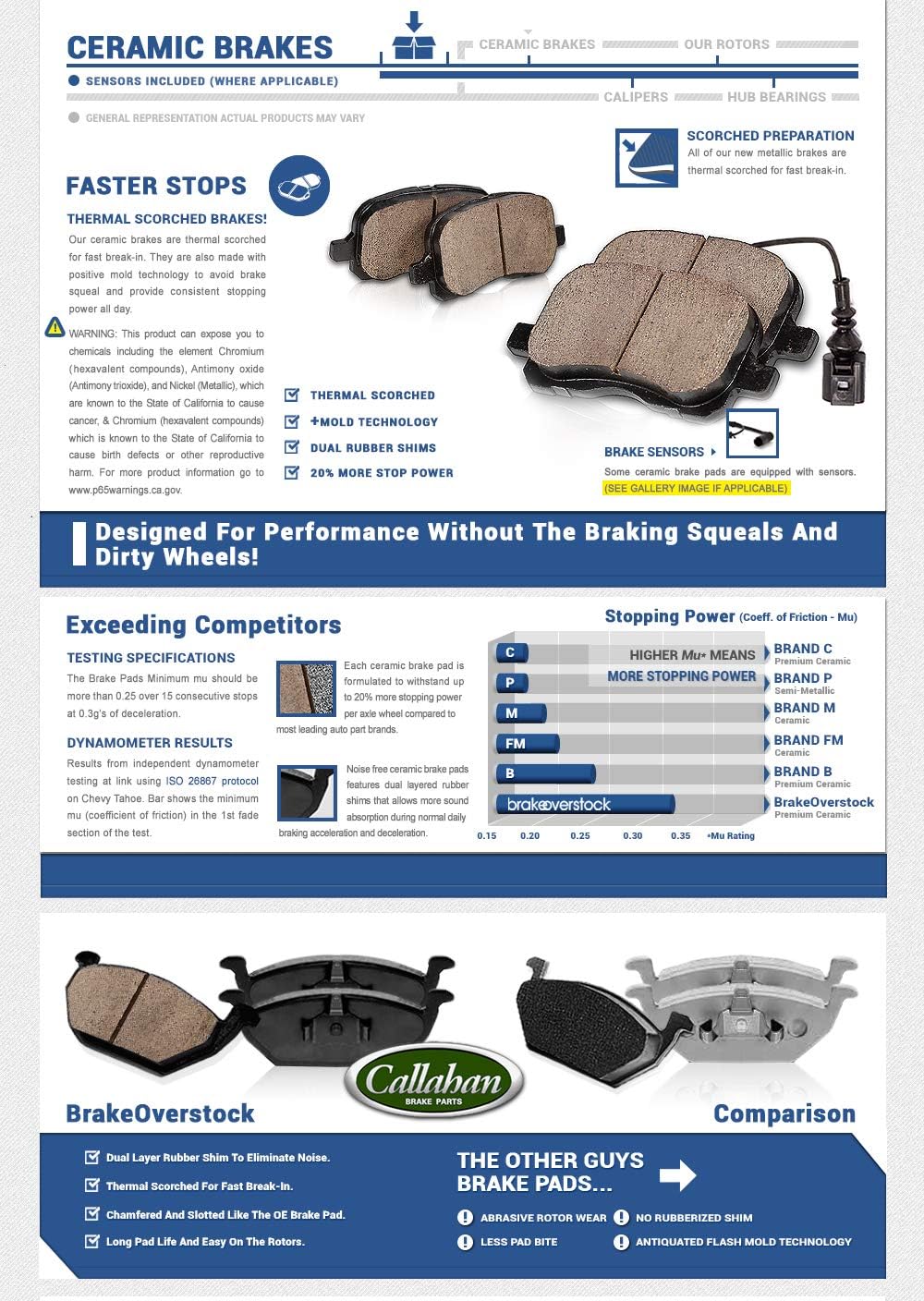 Brake Disc Rotors with Brake Pads and Clips I613