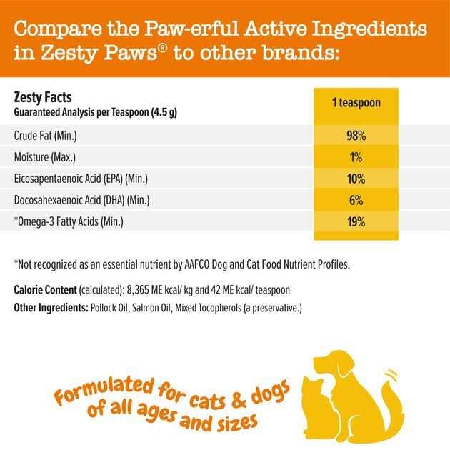 Fish Oil for Dogs & Cats I6098