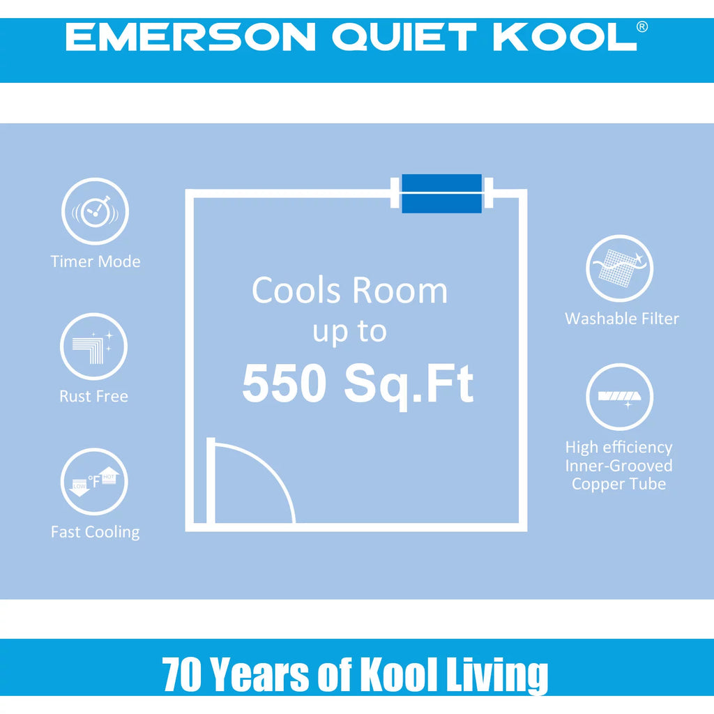 12,000 BTU 115-Volt Through-the-Wall Air Conditioner with Remote, White F292032
