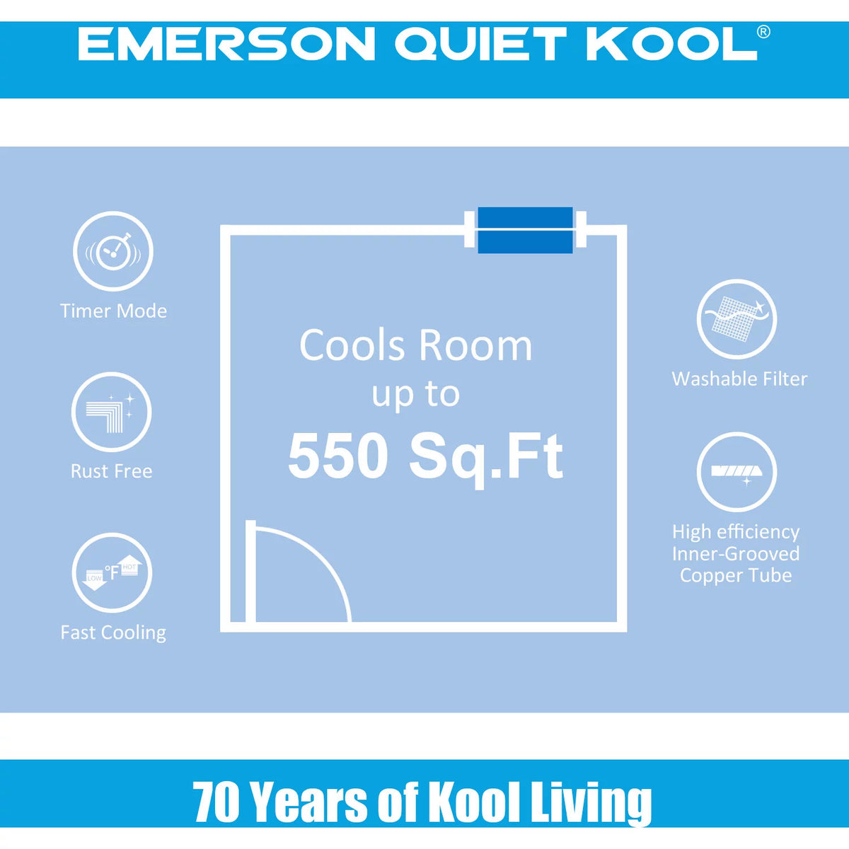 12,000 BTU 115-Volt Through-the-Wall Air Conditioner with Remote, White F292032