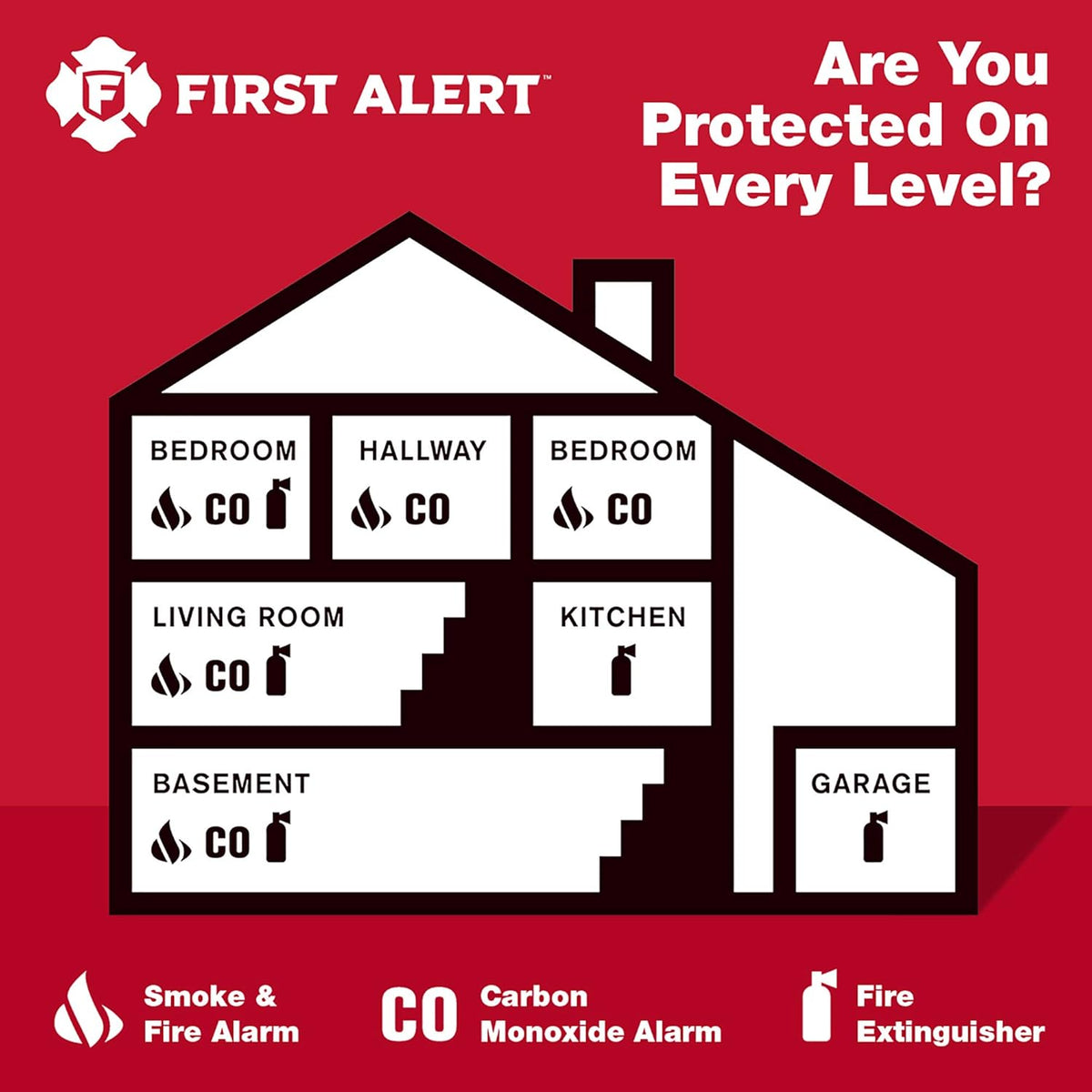 Carbon Monoxide Detector, 3-Pack D45119