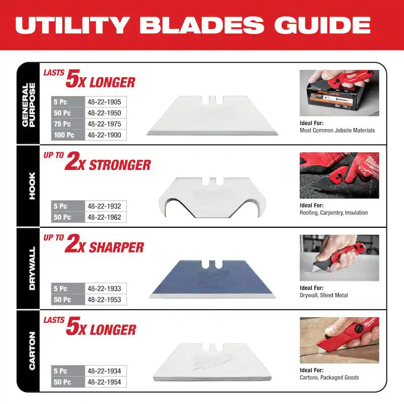 Utility Blades 5-Pack E547414
