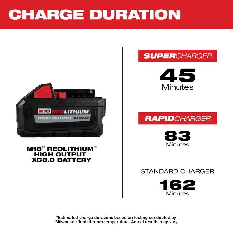 18-Volt Lithium-Ion Cordless Tower Light with Charger and 8.0 Ah Battery S2573