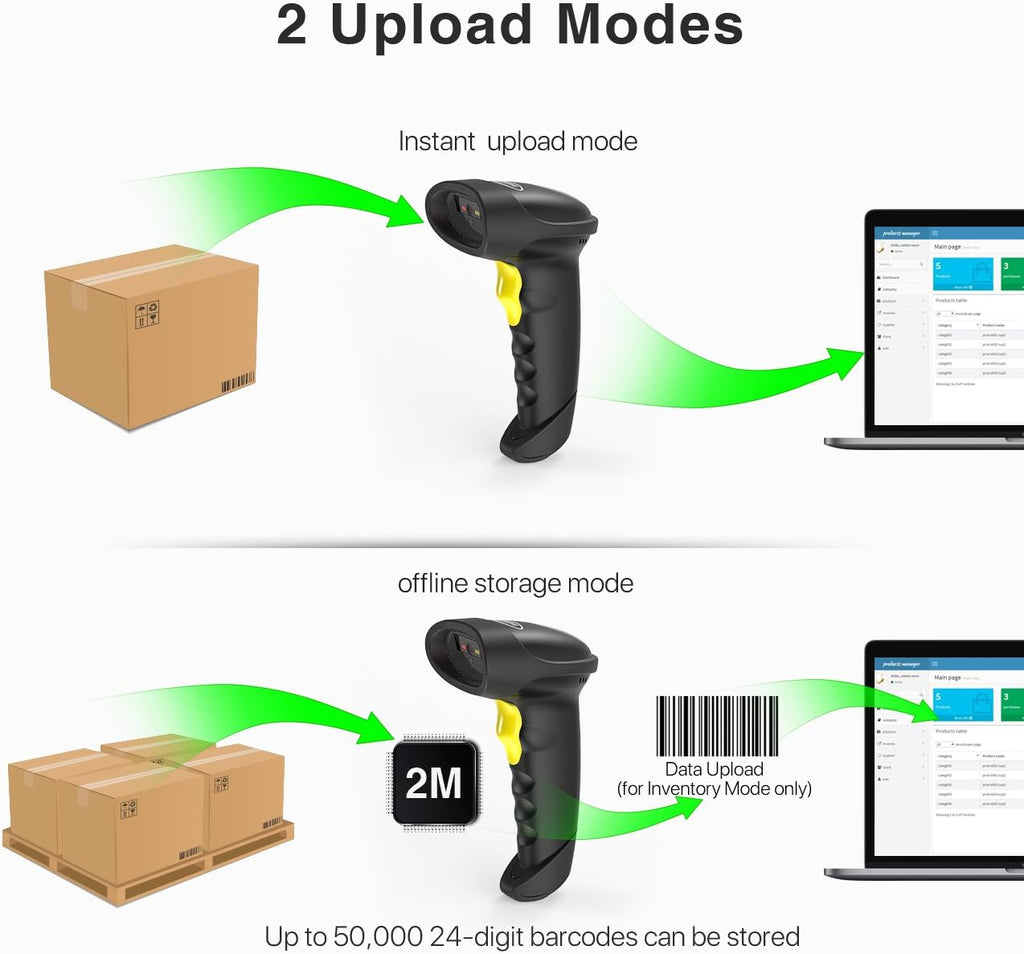 Wireless Bluetooth 2D Barcode Scanner G3612