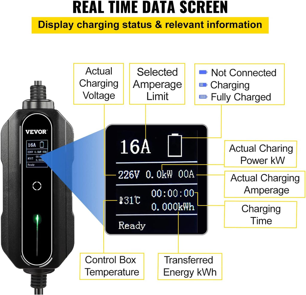 Portable 32 Amp EV Charger with 25 ft J1772 Charging Cable U35579