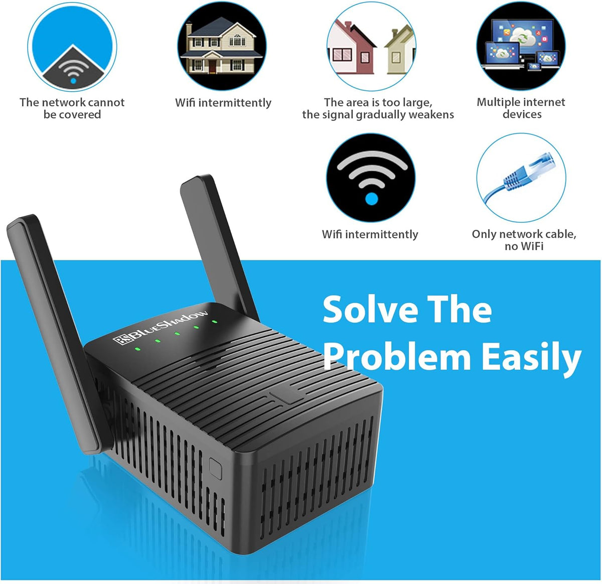 WiFi Extender AC 1200 Dual Band Repeater 2 Pack I938