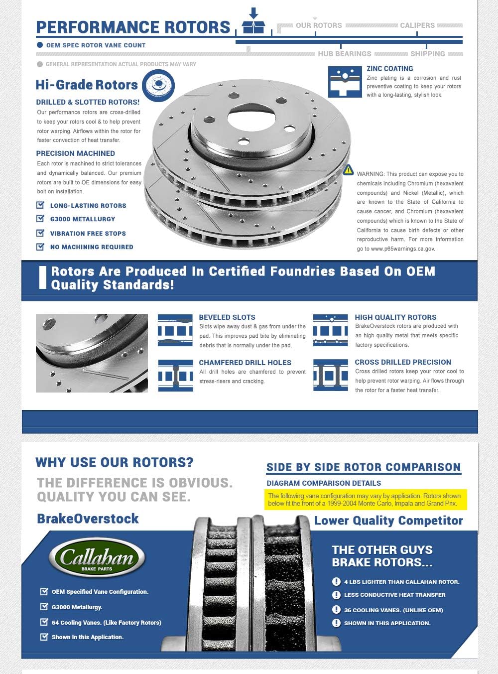 Brake Disc Rotors with Brake Pads and Clips I613