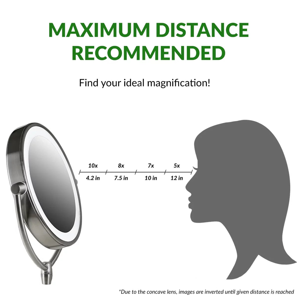 Lighted Makeup Mirror 9.5 Inch 1X 5X Magnifier Dimmable 360 Degree Double Sided LED Acrylic Edge Battery USB Powered Vanity K5523