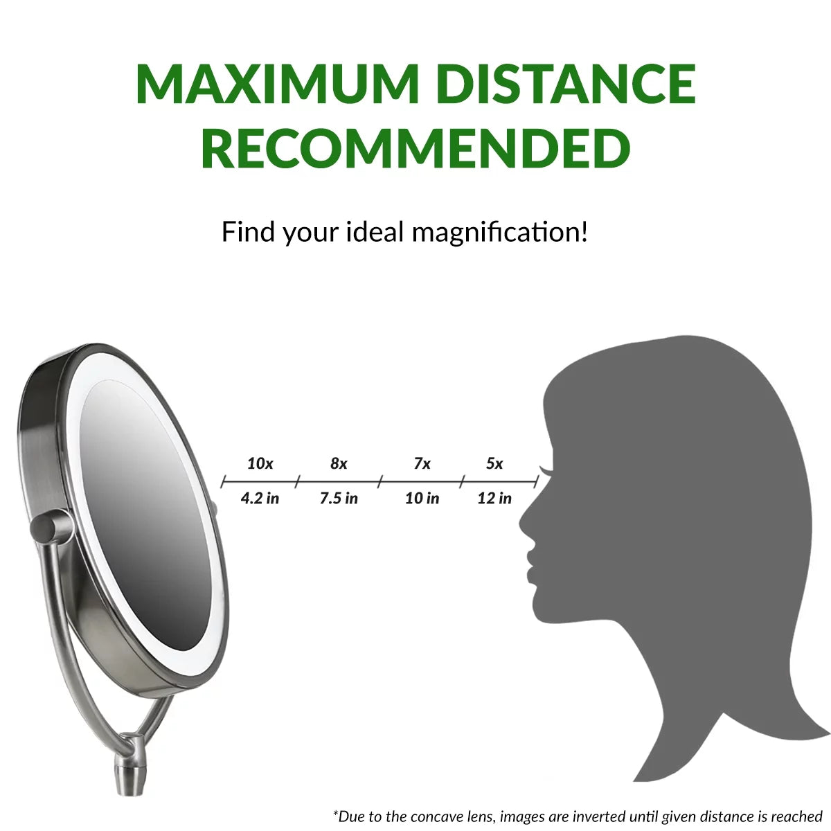Lighted Makeup Mirror 9.5 Inch 1X 5X Magnifier Dimmable 360 Degree Double Sided LED Acrylic Edge Battery USB Powered Vanity K5523