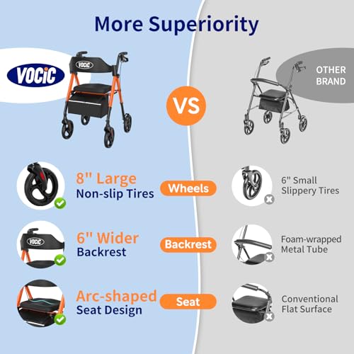 Inky Black Foldable Rollator Walker with Seat G890337