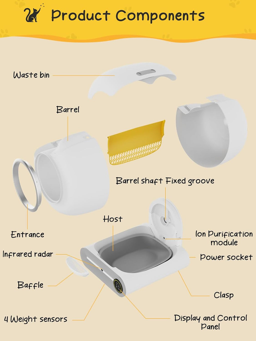 White Smart Self-Cleaning Litter Box 65L+9L Capacity E31531