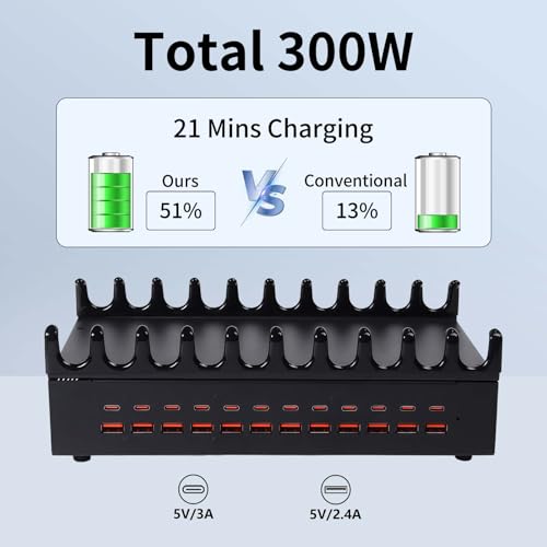 24 Ports USB Fast Charging Station R3164