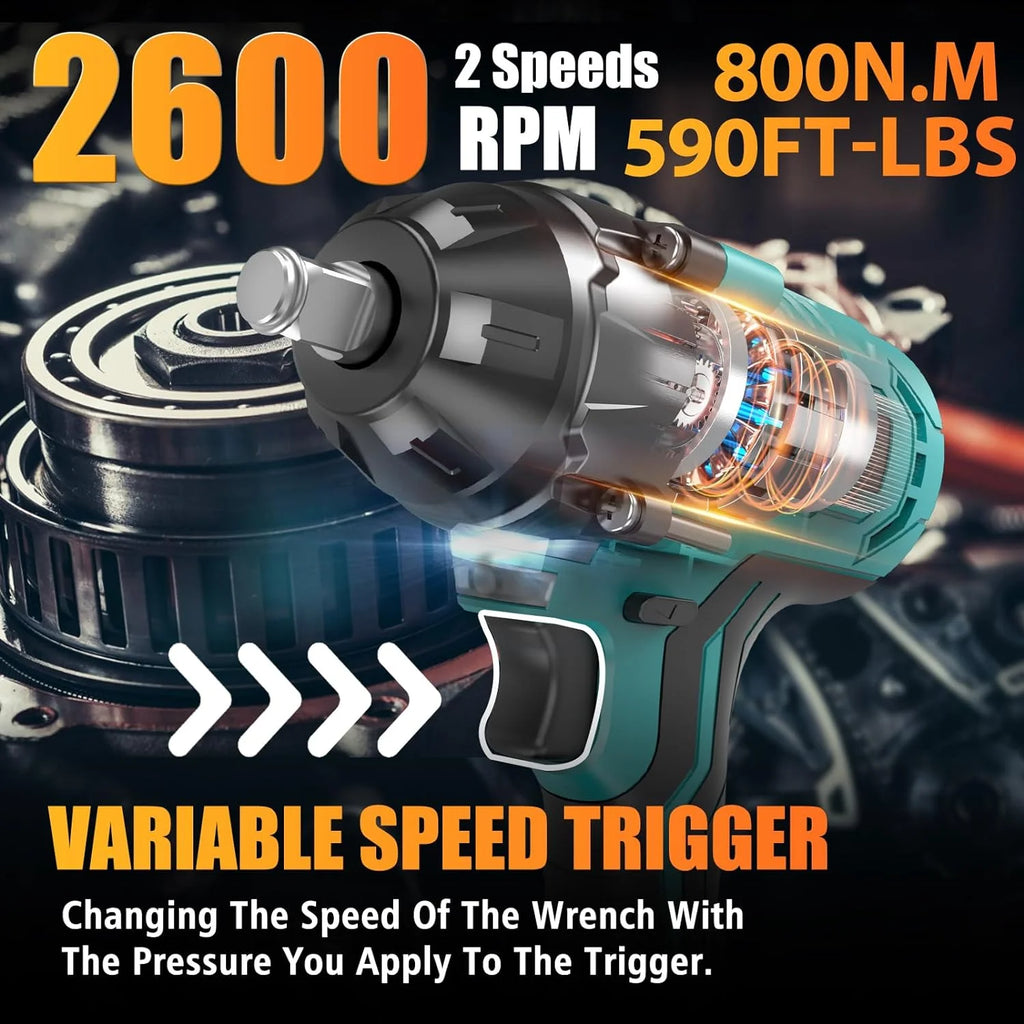 1000Nm Cordless Impact Wrench with 2X 4.0Ah Batteries P781926