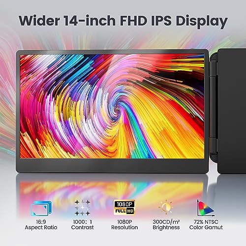 12" FHD 1080P IPS Portable Monitor G933858