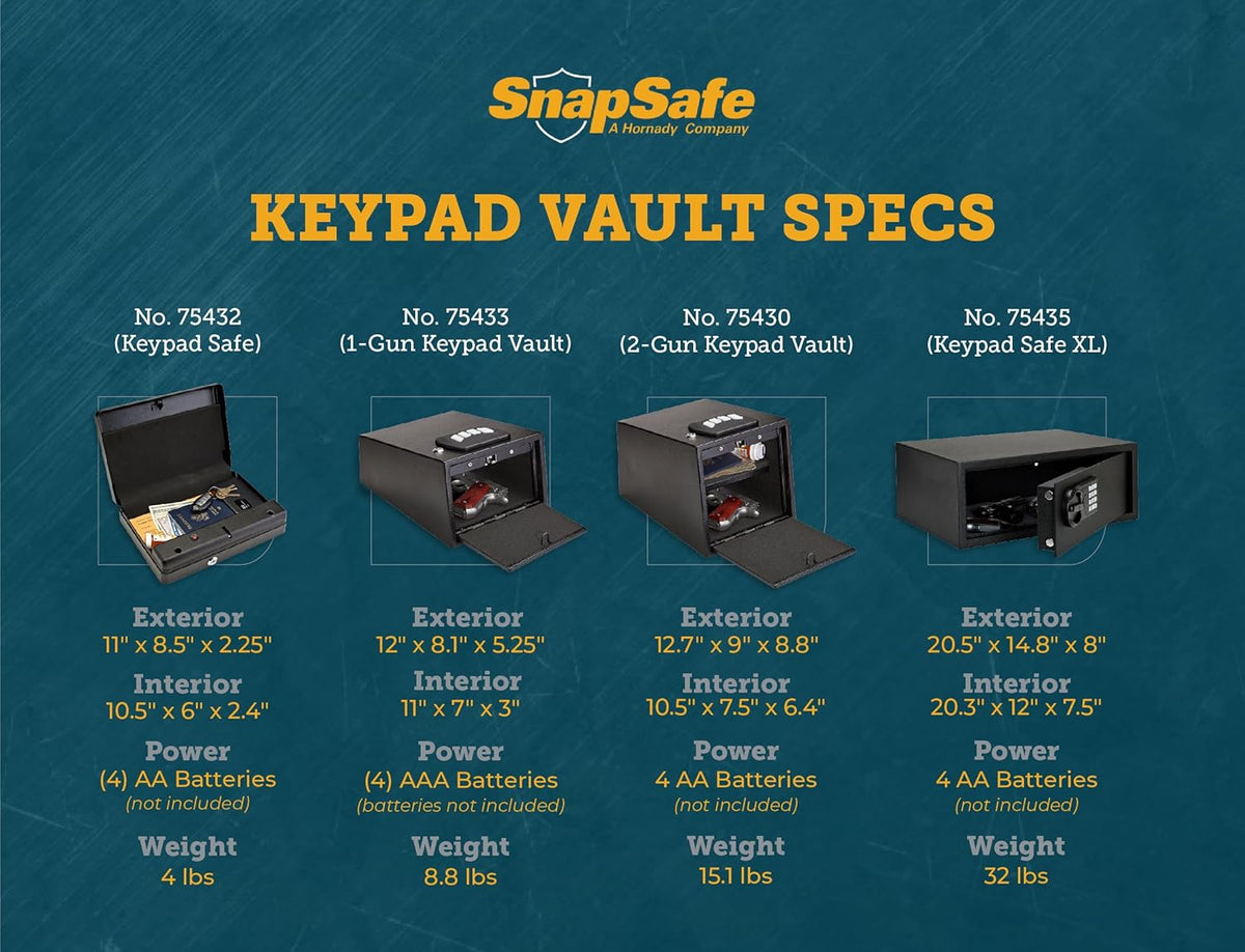 Black 11 x 8.5 x 2.25 Inches Keypad Handgun Vault K49652
