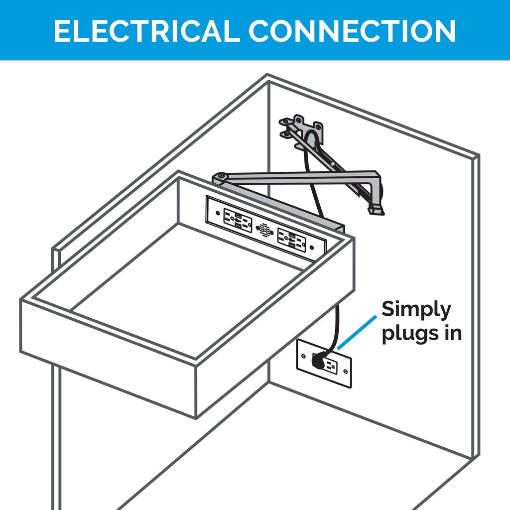 In-Drawer Outlet with 20 Amp AC Outlets USB-C and USB-A Ports White K197965