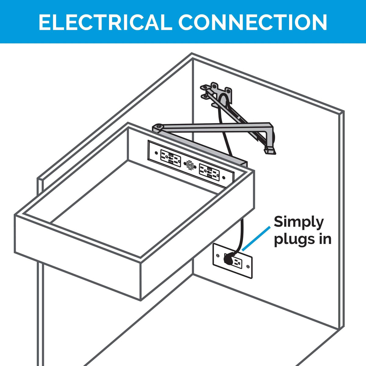 In-Drawer Outlet with 20 Amp AC Outlets USB-C and USB-A Ports White K197965