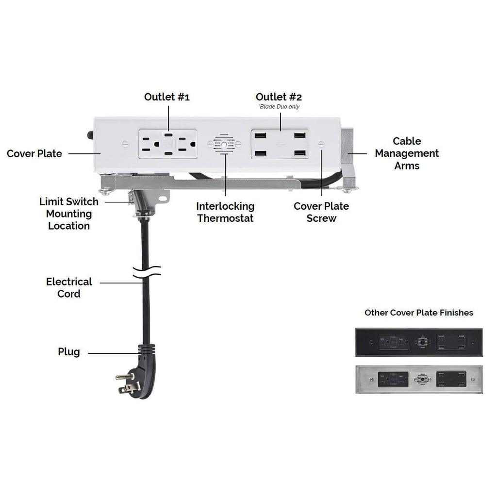 In-Drawer Outlet with 20 Amp AC Outlets USB-C and USB-A Ports White K197965
