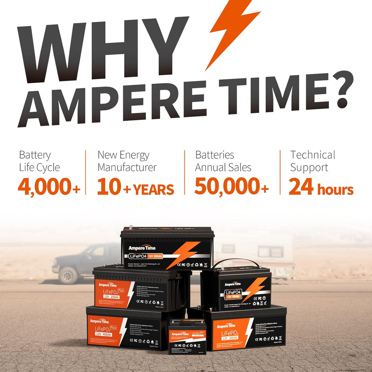 12V 100Ah LiFePO4 Battery with 20A Charger S4008