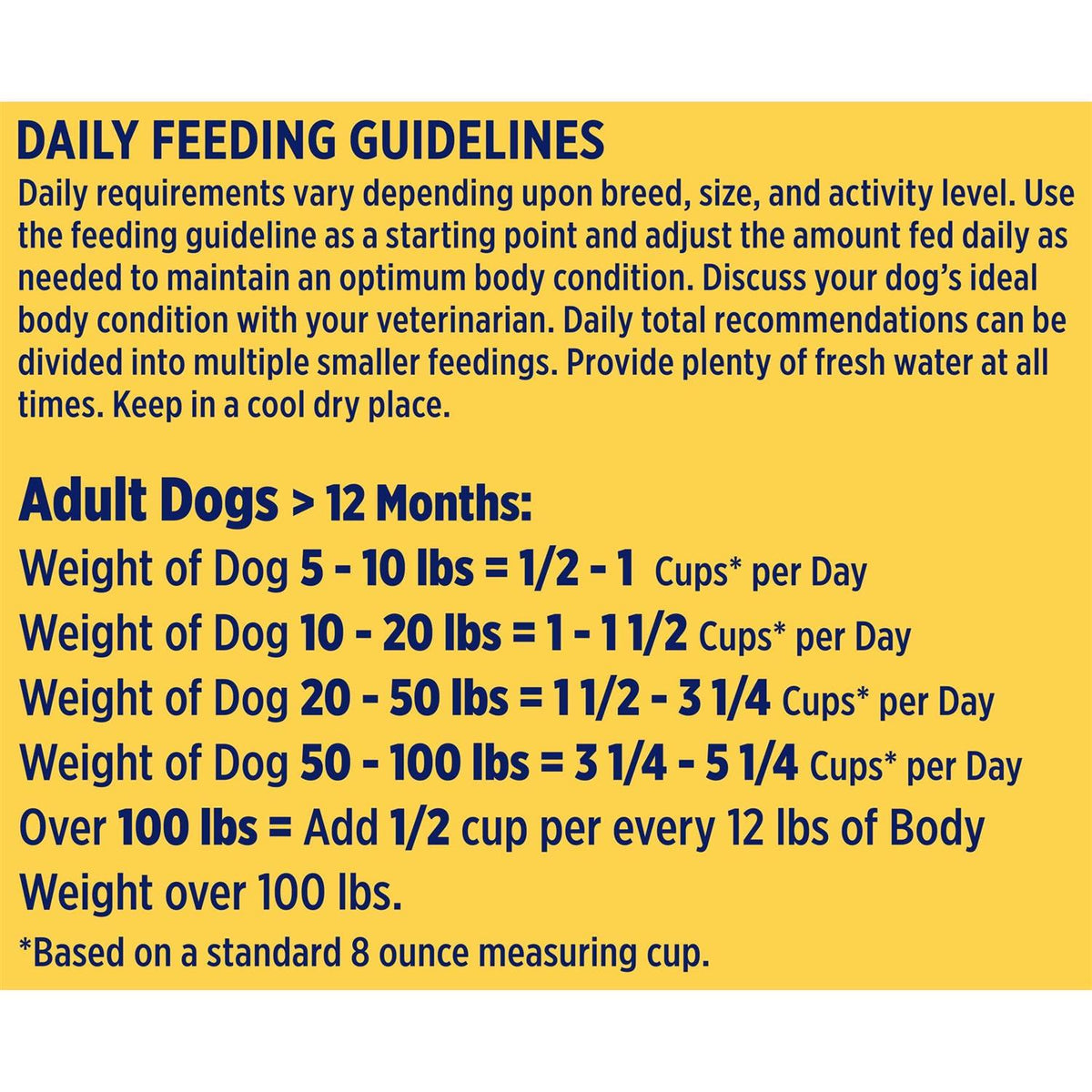 Adult Dry Dog Food A11075