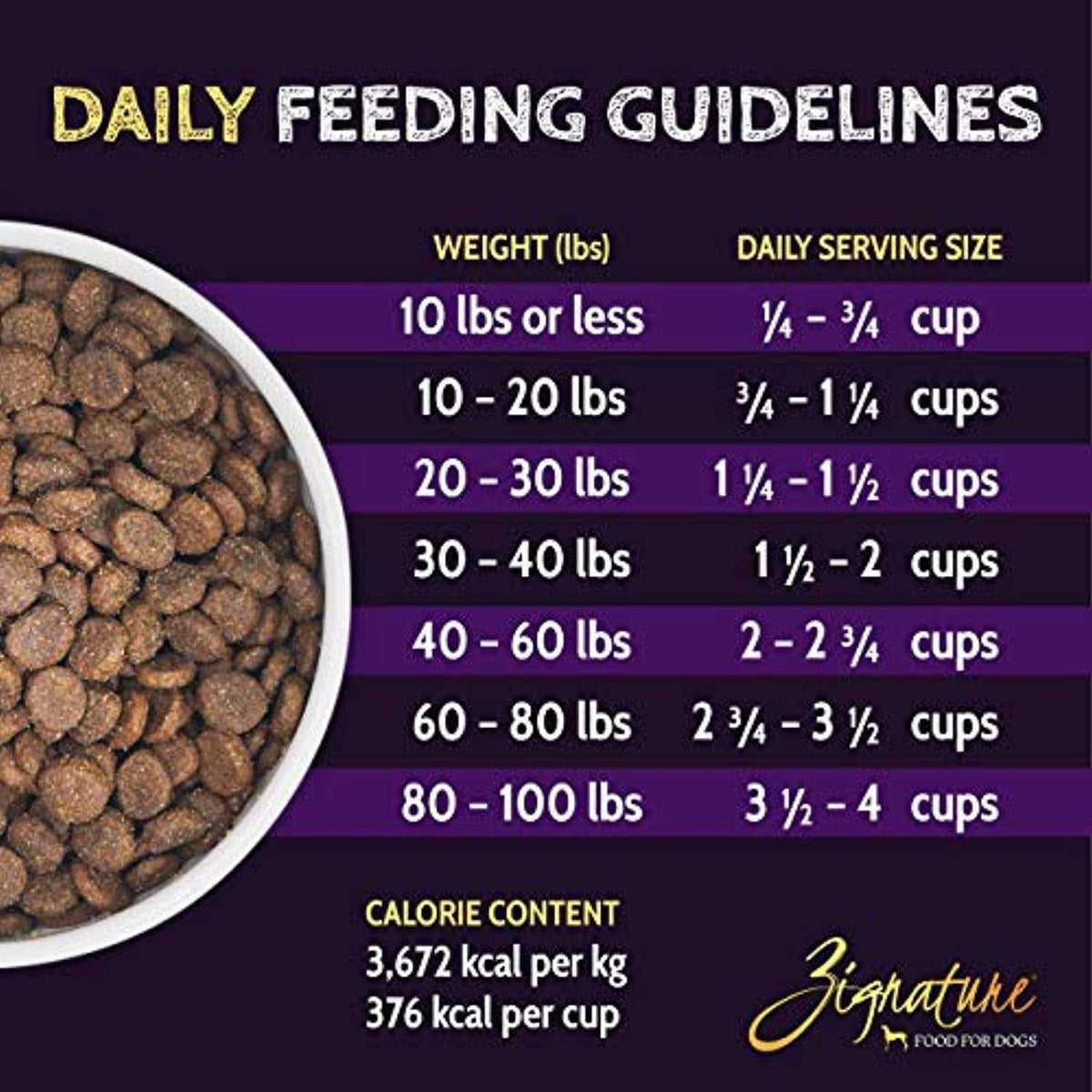 Trout & Salmon Formula Dry Dog Food S734995