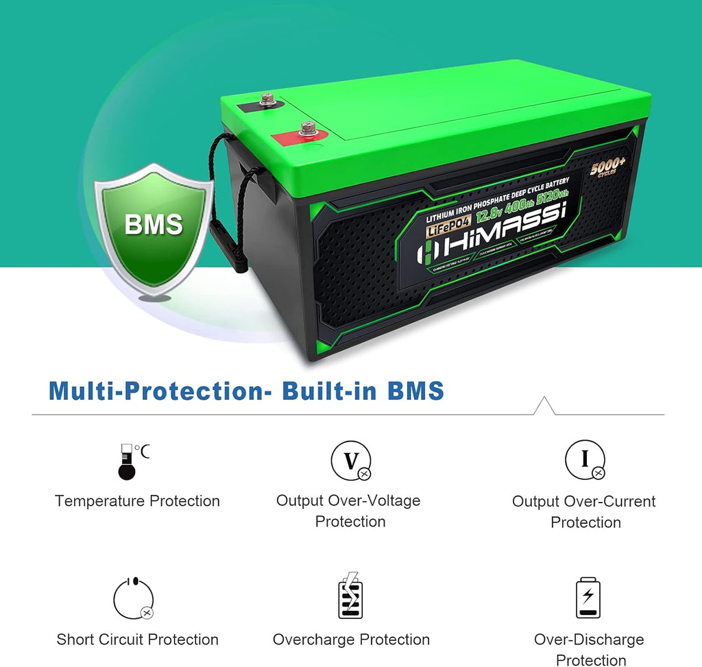 12V 400Ah Lithium Battery with 250A BMS O672
