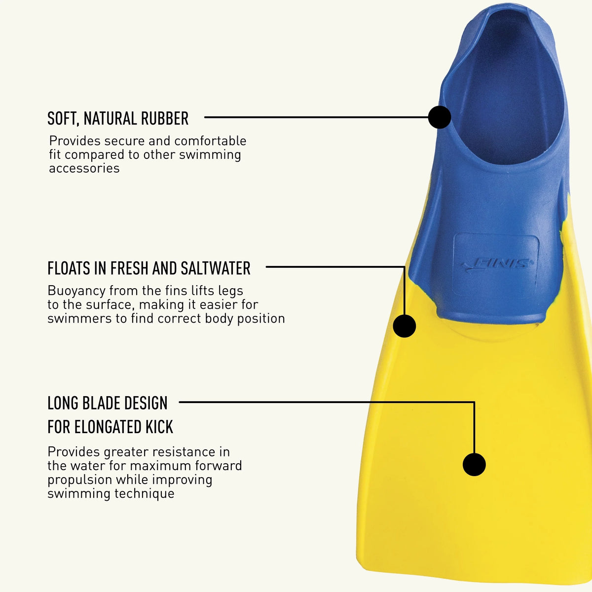 Swimming Fins for Men, Women, and Kids, Adult XS, Blue/Yellow P929667