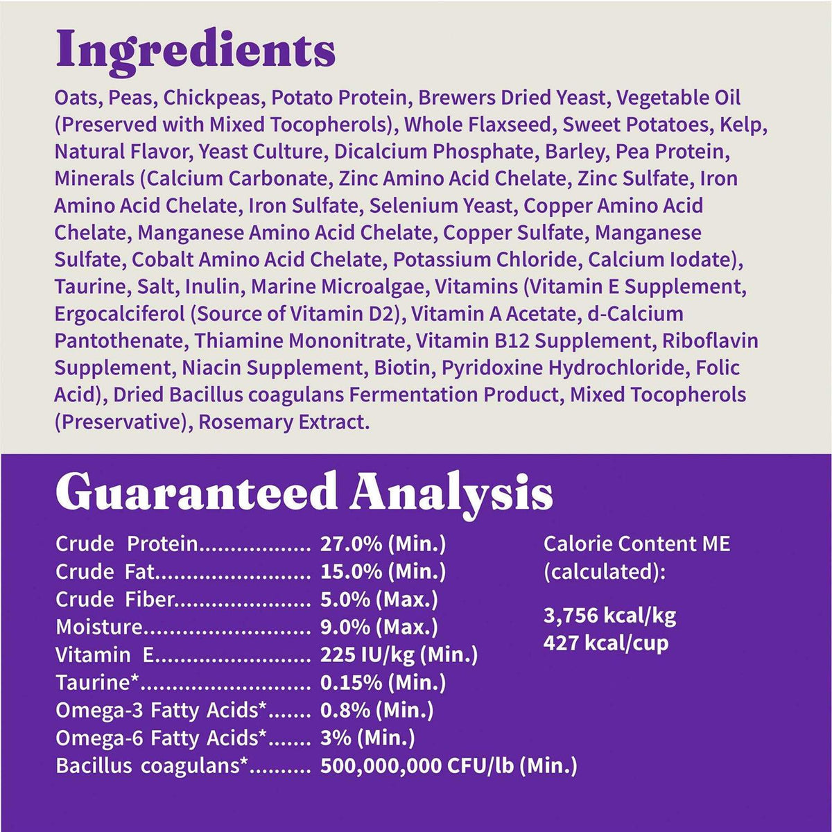 Chicken & Chicken Liver Adult Dry Dog Food Q304861