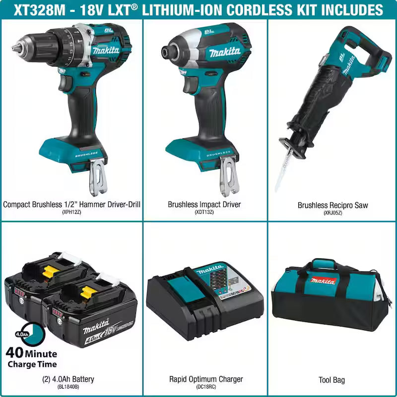 18V Lithium-Ion Brushless Cordless 3-Tool Combo Kit with 4.0 Ah Batteries W947