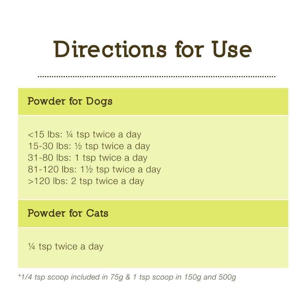 Slippery Elm Digestive Support Pet Supplies J360457