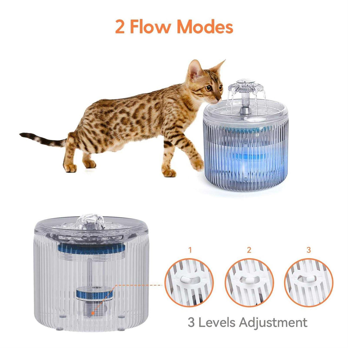 88oz Ultra Quiet Cat Water Fountain with LED Light D77466